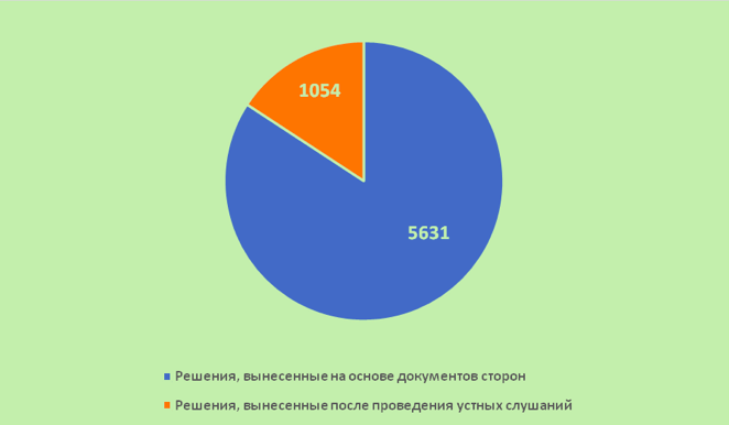 Снимок экрана 2020-11-17 в 15.46.03.png